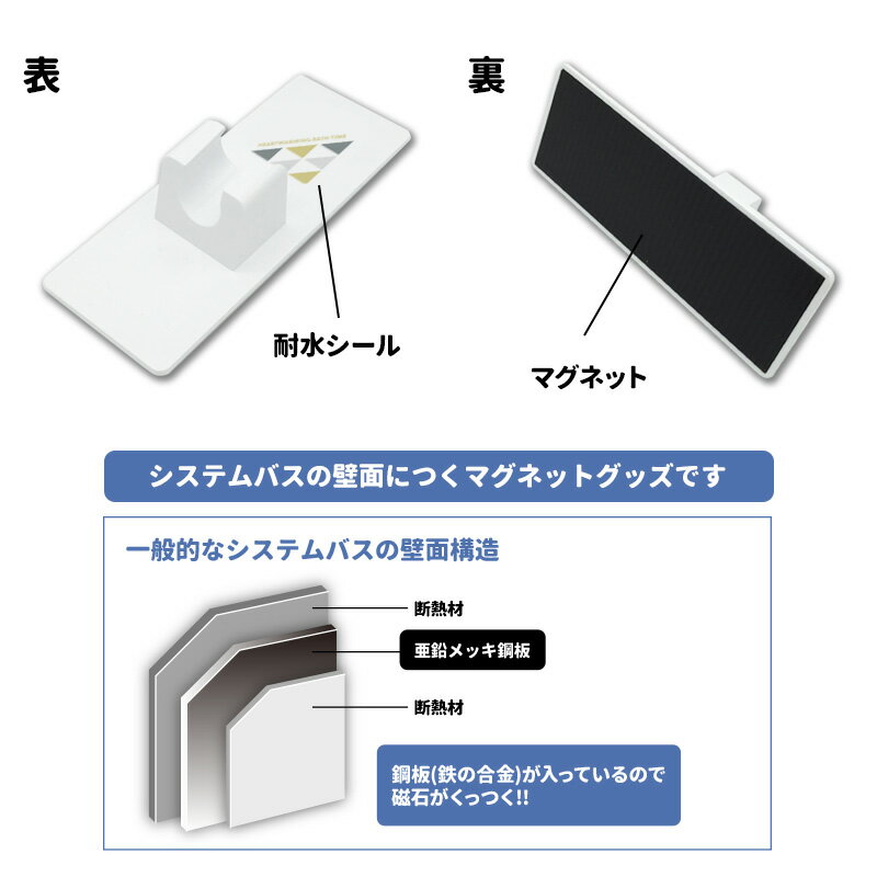 【お買い物マラソン期間ポイント10倍】お風呂の収納に！マグネットシャワーホルダー【幾何学模様】【宅配便限定】