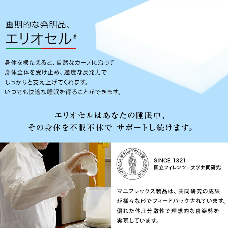 モデル246ホワイトセミダブル