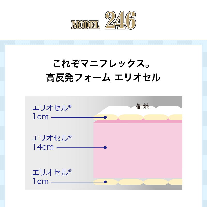 モデル246ホワイトセミダブル