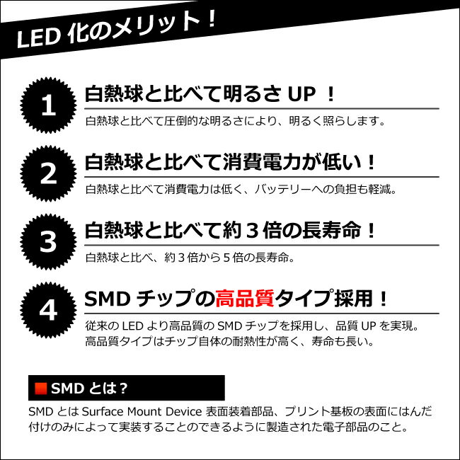 【バニティランプ LED】 マツダ RX-8 用 LED (SE3P)(マイナー後)【孫市屋】m99999999m 3