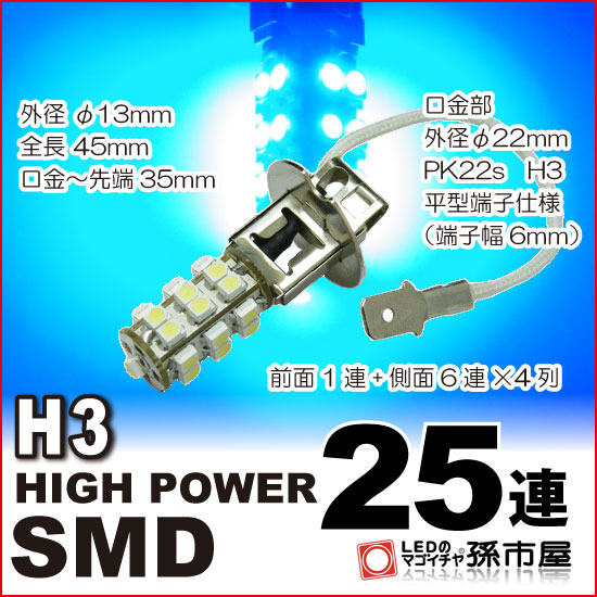 LED H3 ハイパワーSMD25連 青/ブルー 【