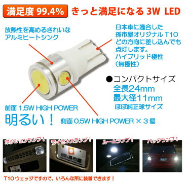 T10 3.0W 4連LED 赤 / レッド 【T10 ウェッジ球】 High Power led 【3.0W】 無極性・ハイブリッド極性 ハイマウントストップ カーテシランプ 【孫市屋】●(LBH4-R)