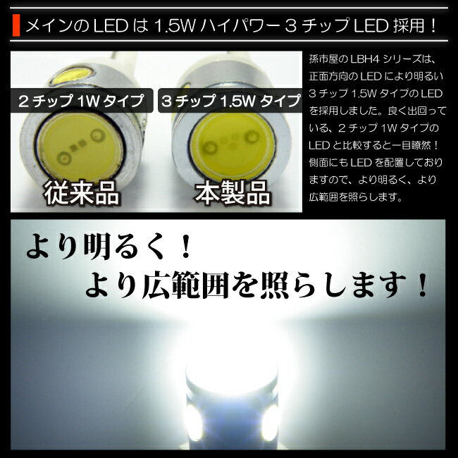 【ポジションランプ 】 T10 LED トヨタ ハイエース 用 LED （TRH200系）【孫市屋】m99999999m