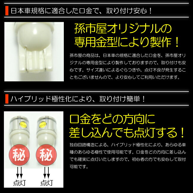 T10 3.0W 4連LED 白 / ホワイト 【T10 ウェッジ球】 High Power led【3.0W】 無極性 ハイブリッド極性 ポジション ナンバー灯 ルームランプ カーテシランプ バルブ【孫市屋】●(LBH4-W)