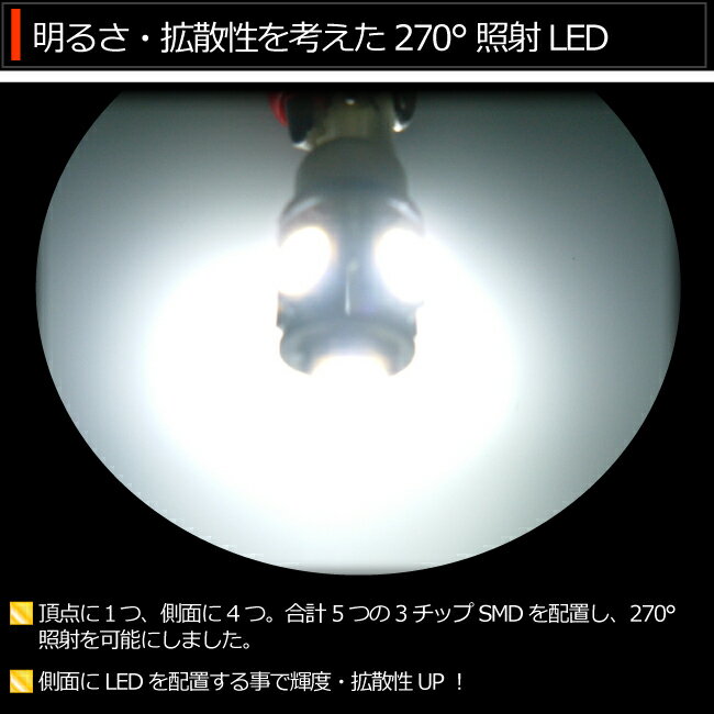 【ポジションランプ （車幅灯）】 LED ホンダ グレイス 用 LED HONDA GRACE ( GM4 / GM5 ) H26.12〜【孫市屋】m99999999m