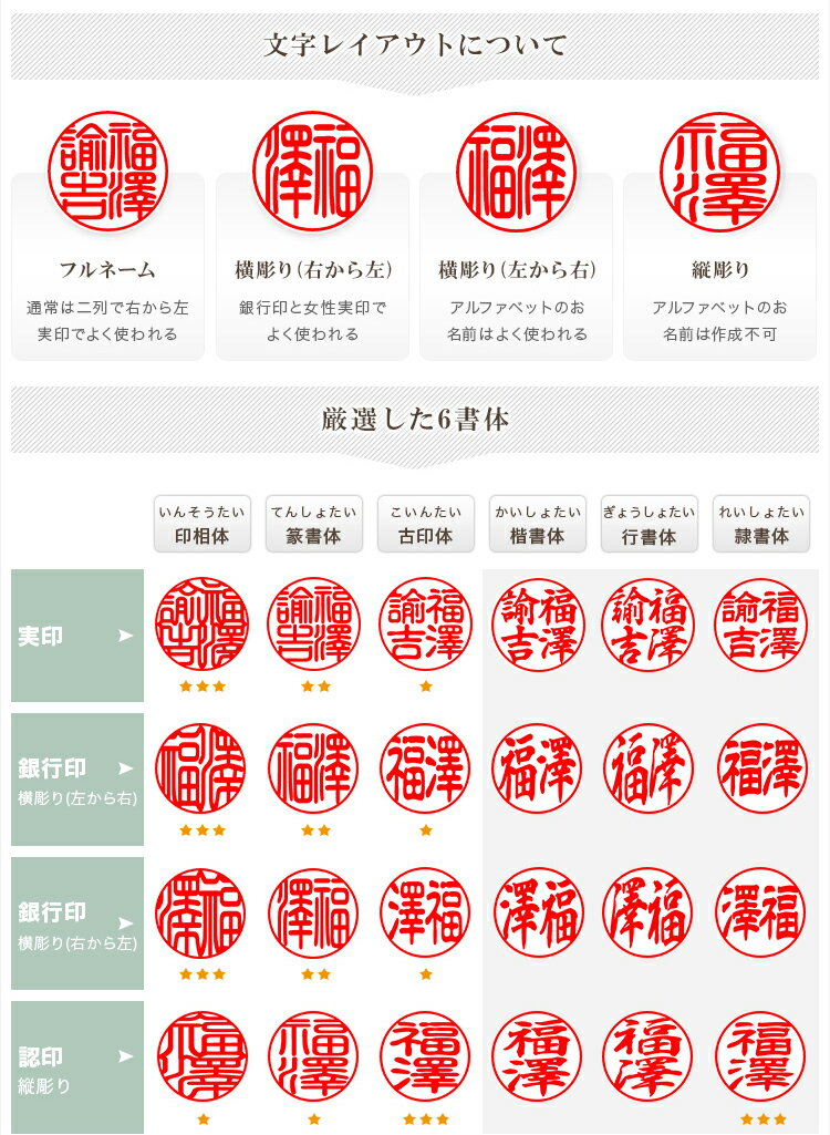 最安挑戦 印鑑・はんこ/実印 女性/銀行印/認印/黒水牛[極上・芯持ち] 　実印 女性 10年保証 最短出荷 個人印鑑 ハンコ いんかん 就職祝い 印鑑セット 【黒水牛「芯持ち」印鑑10.5-12.0mm　単品】ネコポス発送 2