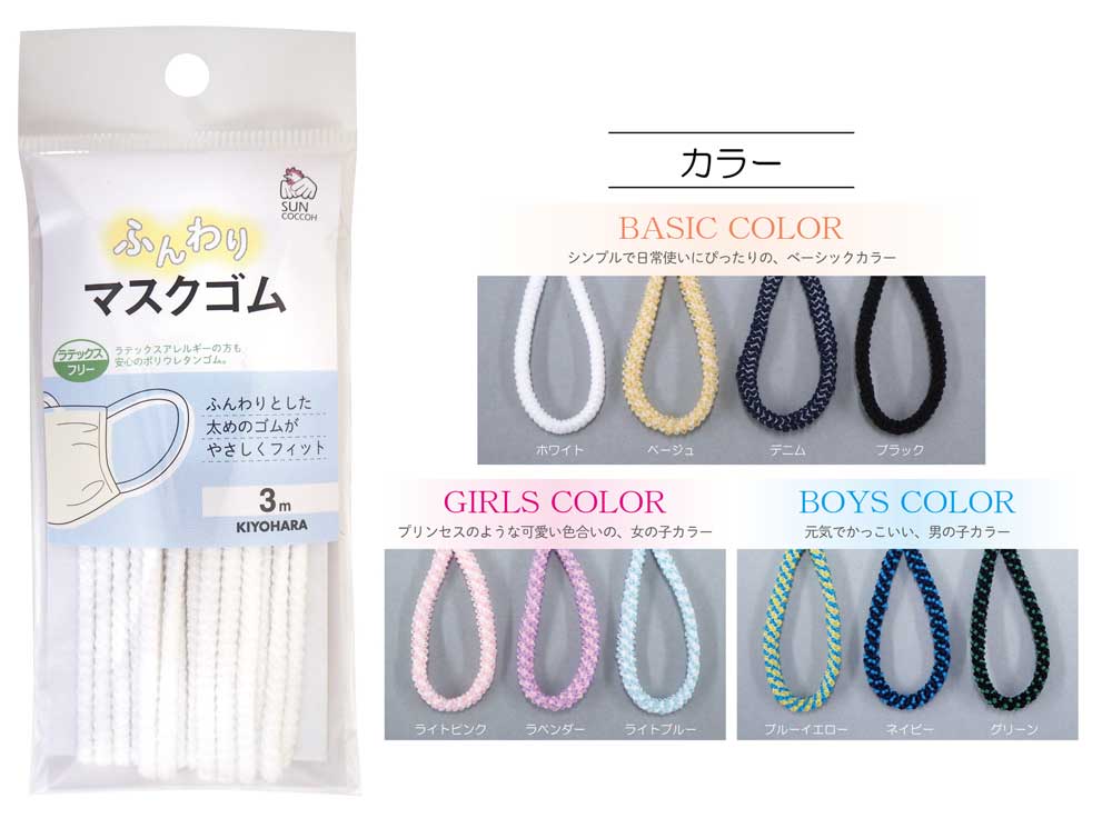 ふんわりマスクゴム 幅約4mm×約3m 耳が痛くなりにくいふんわり、やさしくフィットする、日本製のマスクゴム