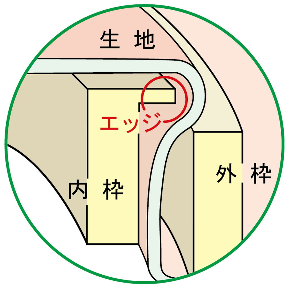 �ե꡼���ƥå��󥰥ա��ס�18cm �����С� 57-407