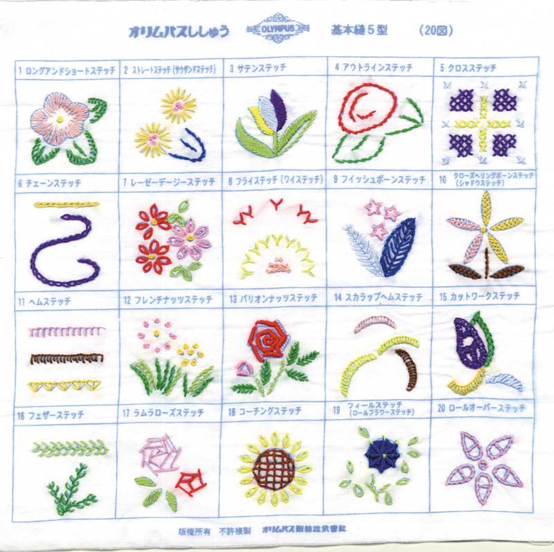 フランス刺しゅう 初心者向け 基本縫 5型 刺しゅうキット オリムパス