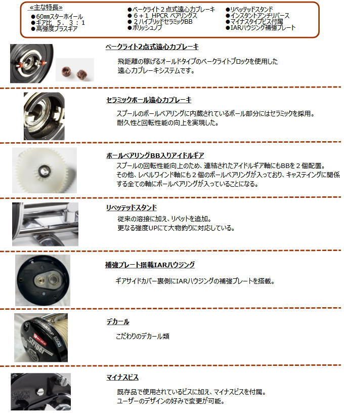 アンバサダー AMB.4500 Factory Tuned Black (3)