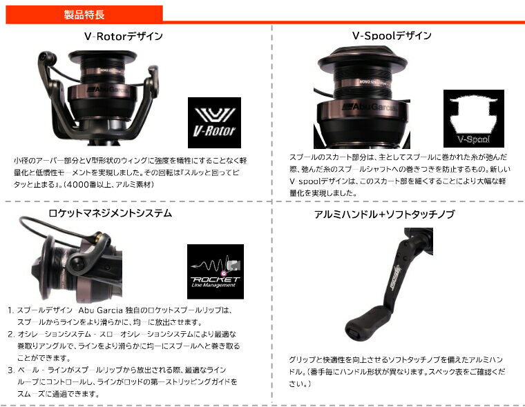 ビースト SP 3000S (2)