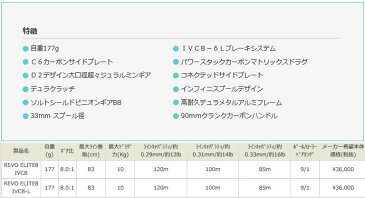 【台数限定特価】REVO ELITE8 IVCB　(レボ エリート8アイブイシービー)