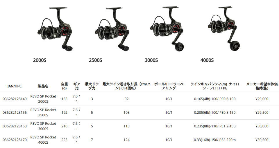 レボ SP ロケット 2500S (2)