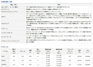 【ご予約商品・納期3月】ダイワ16月下美人MX2004DAIWAGEKKABIJINMX2004
