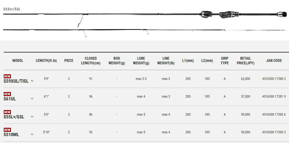 �ƥ��륦������ ����С��� �� TZ��S61UL��Tailwalk SILVERNA TAKI TZ [NEW GEN]