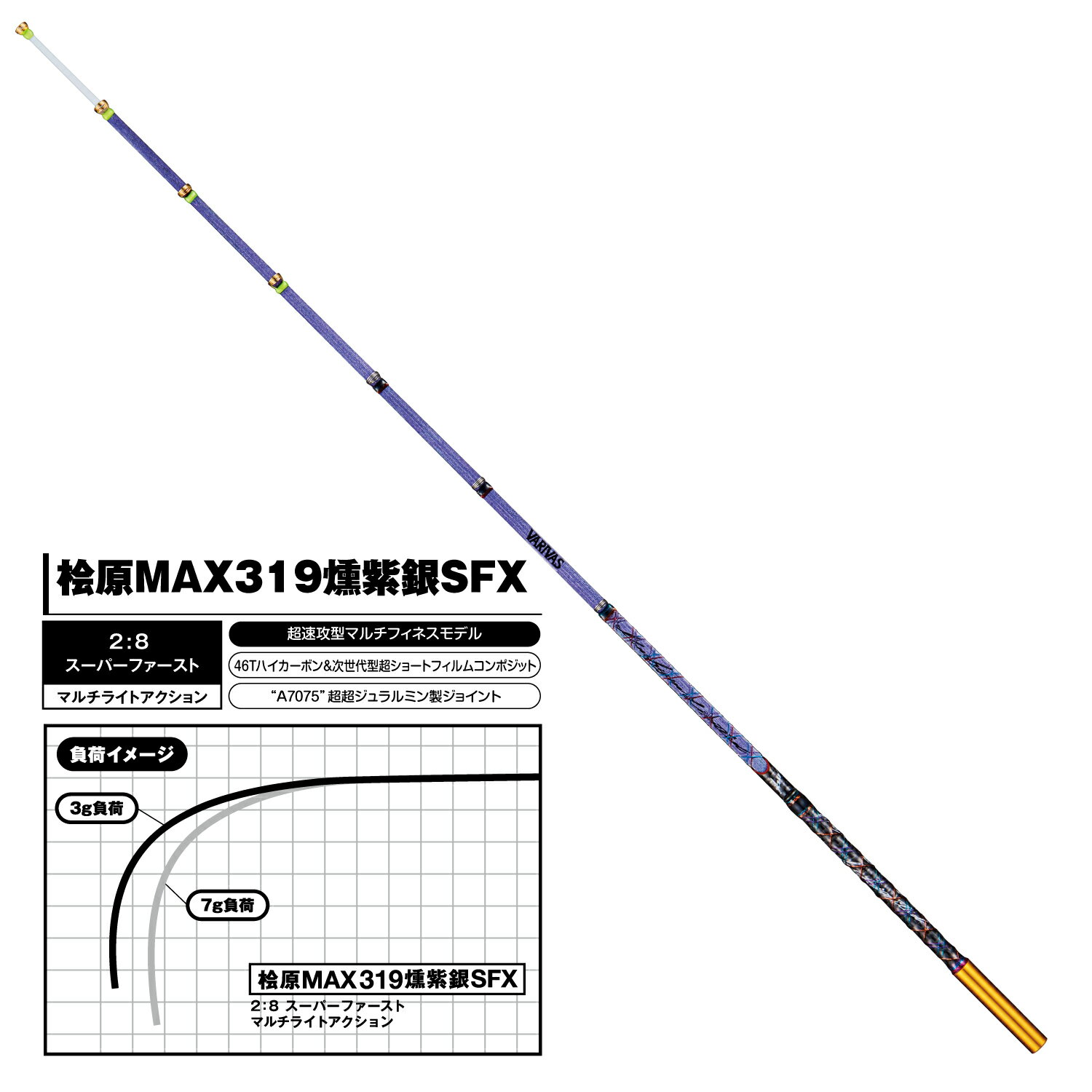 VARIVAS グラファイトワークス エアロMAX ブーストスペーサー