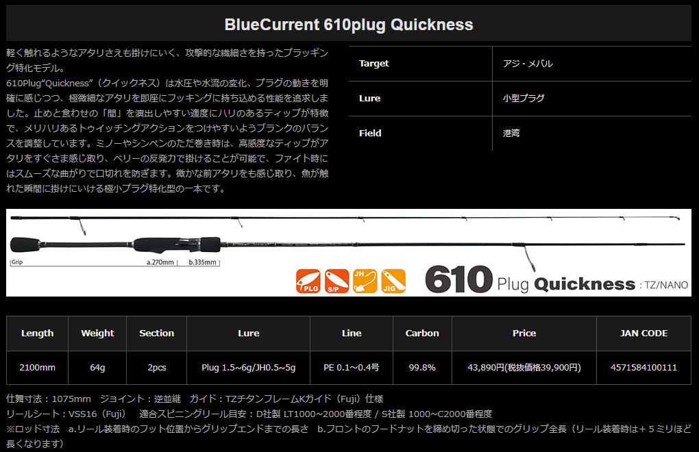 ブルーカレント 610Plug Quickness の商品画像2枚目