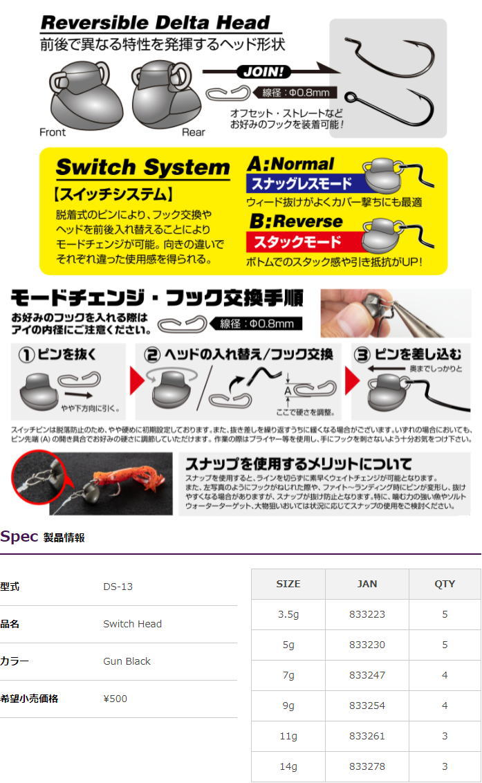 �ǥ����������å��إå� DS-13��DECOY Switch Head DS-13