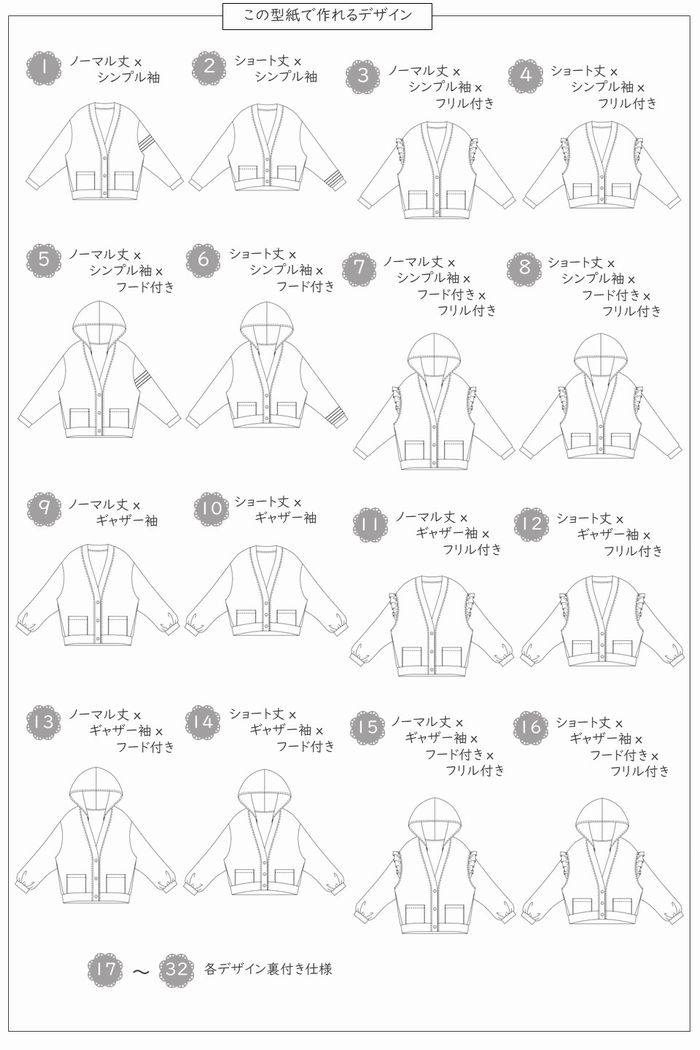 子供服 ベビー服 カーディガン型紙|32wayソリードカーデ【A3印刷型紙】※作り方レシピ付き