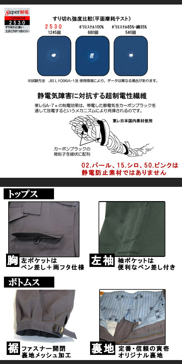 寅壱 寅一 上下セット ロングオープン x ロングニッカ 20.花コン 2530s108414作業着 作業服 作業ズボン ニッカポッカ 寅一 鳶服