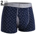 楽天メンズインナー通販2UNDRトランクス SWING SHIFT TRUNK PRINT（SHARKS） 全米オープン リッキーファウラー 前開き モダール（レーヨン）生地 【2UNDR】立体裁断 陰嚢ポケット 爽やか感触 股間 蒸れない サラサラ素材 メンズ 下着 【2nw19】【prnt】