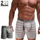 楽天メンズインナー通販2UNDRボクサーパンツ SWING SHIFT BOXER（Grey/White Stripe） 全米オープン リッキーファウラー 前開き モダール（レーヨン）生地 【2UNDR】立体裁断 陰嚢ポケット 爽やか感触 股間 蒸れない サラサラ素材 メンズ 下着