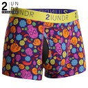 楽天メンズインナー通販2UNDRトランクス SWING SHIFT TRUNK PRINT（OAXACA） 全米オープン リッキーファウラー 前開き モダール（レーヨン）生地 【2UNDR】立体裁断 陰嚢ポケット 爽やか感触 股間 蒸れない サラサラ素材 メンズ 下着 【2nw】【prnt】