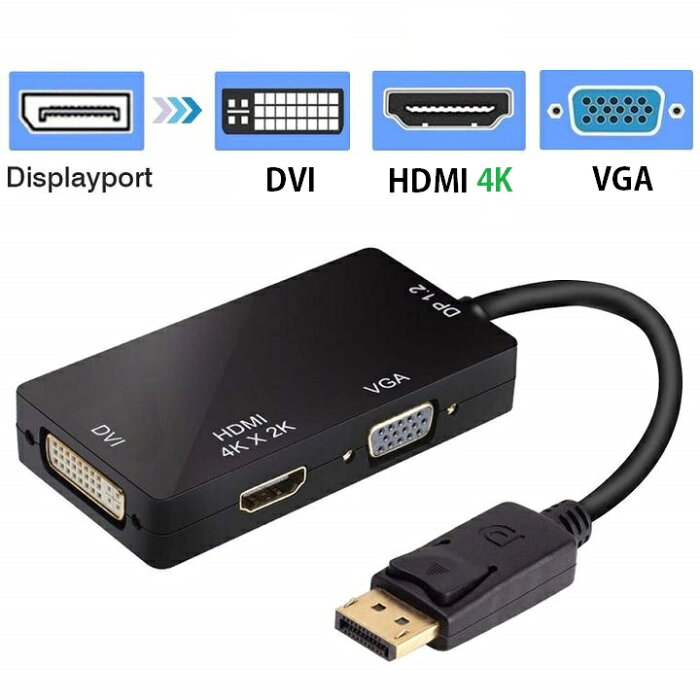 送料無料 端子DisplayPort1.2 or Mini DisplayPort1.2/Thunderbolt to HDMI/DVI/VGA 変換アダプタ Mini DP1.2-DVI(24+1)ピン/VGA ミニ D-Sub 15ピン/HDMI4K2K 2160P ミニ ディスプレイポート/サンダーボルト用 (DP、Mini DP)選択