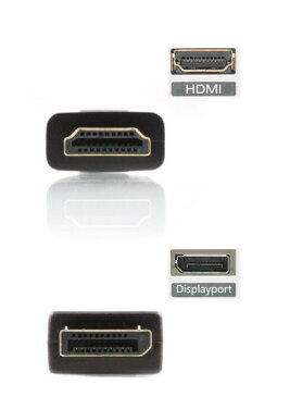 送料無料　DisplayPort to HDMI 変換アダプタ 0.2m DP-HDMI オス−メス 1080P