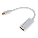 送料無料 Apple/Surface Pro用 Mini DisplayPort/Thunderbolt to HDMI 変換アダプタ コンバータ 20cm Mini DP1.2-HDMI オス−メス 4K2K