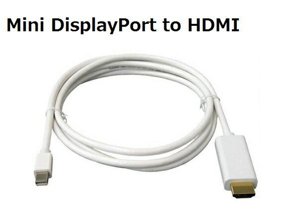 送料無料　Apple/Surface Pro用 Mini Display