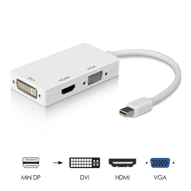 送料無料 Mini DisplayPort/Thunderbolt to HDMI/DVI/VGA 変換アダプタ 3in1 Mini DP-DVI(24 1)ピン/VGA ミニ D-Sub 15ピン/HDMI 1080P G250 For Apple Macbook/Macbook Pro/iMac/Macbook Air/Mac Mini/ Microsoft Surface pro 1 2 3/ Thinkpad Carbon X1 seriesなど対応