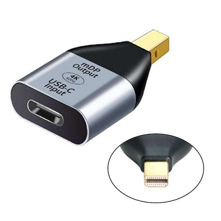 送料無料 USB C - Mini DisplayPort 変換アダプタ DP1.4 解像度4K@60Hz 最大8K@Hz対応 USB 3.1 Type C to Mini DisplayPort 音声サポート メス―オス mini DisPlayPortモニター専用 パソコンUSB-Cインプット-MDPモニターアウトプット 逆順不可 約3センチ スペースグレイ