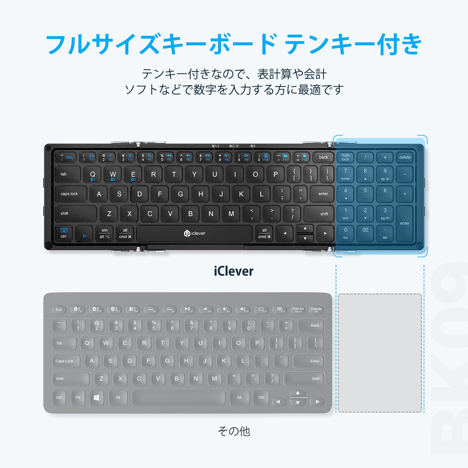 TNTORUSBメモリ64GB3IN1スマホUSBフラッシュドライブIOS/ANDROID/PC対応フラッシュメモリー高速データ伝送容量不足解消両面挿しスマホメモリー防塵耐衝撃360度回転式収納ケース付属