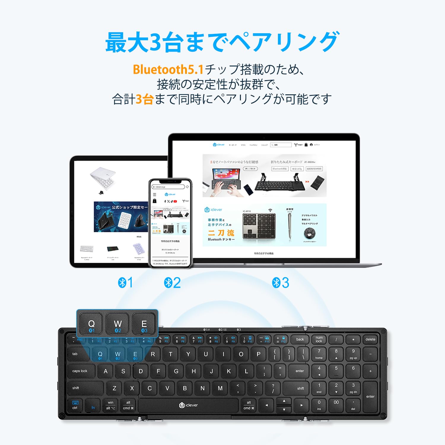 TNTORUSBメモリ64GB3IN1スマホUSBフラッシュドライブIOS/ANDROID/PC対応フラッシュメモリー高速データ伝送容量不足解消両面挿しスマホメモリー防塵耐衝撃360度回転式収納ケース付属