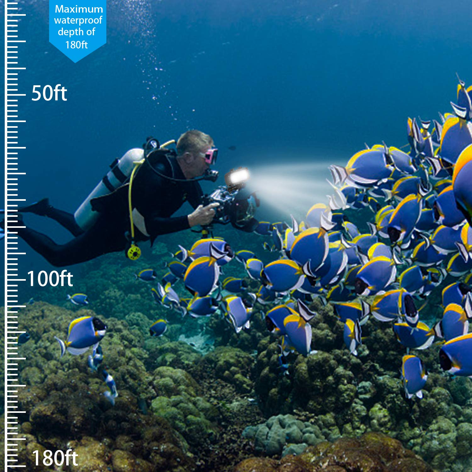 Suptig 30 LED ビデオライト 防水ライト 水中ライト GoPro Hero 10 Hero 9 Hero 8 Hero 7 Hero 5 Hero 6 Hero 4 Canon Nikon Sony Olympus SLRカメラ用 防水 180フィート (55m)