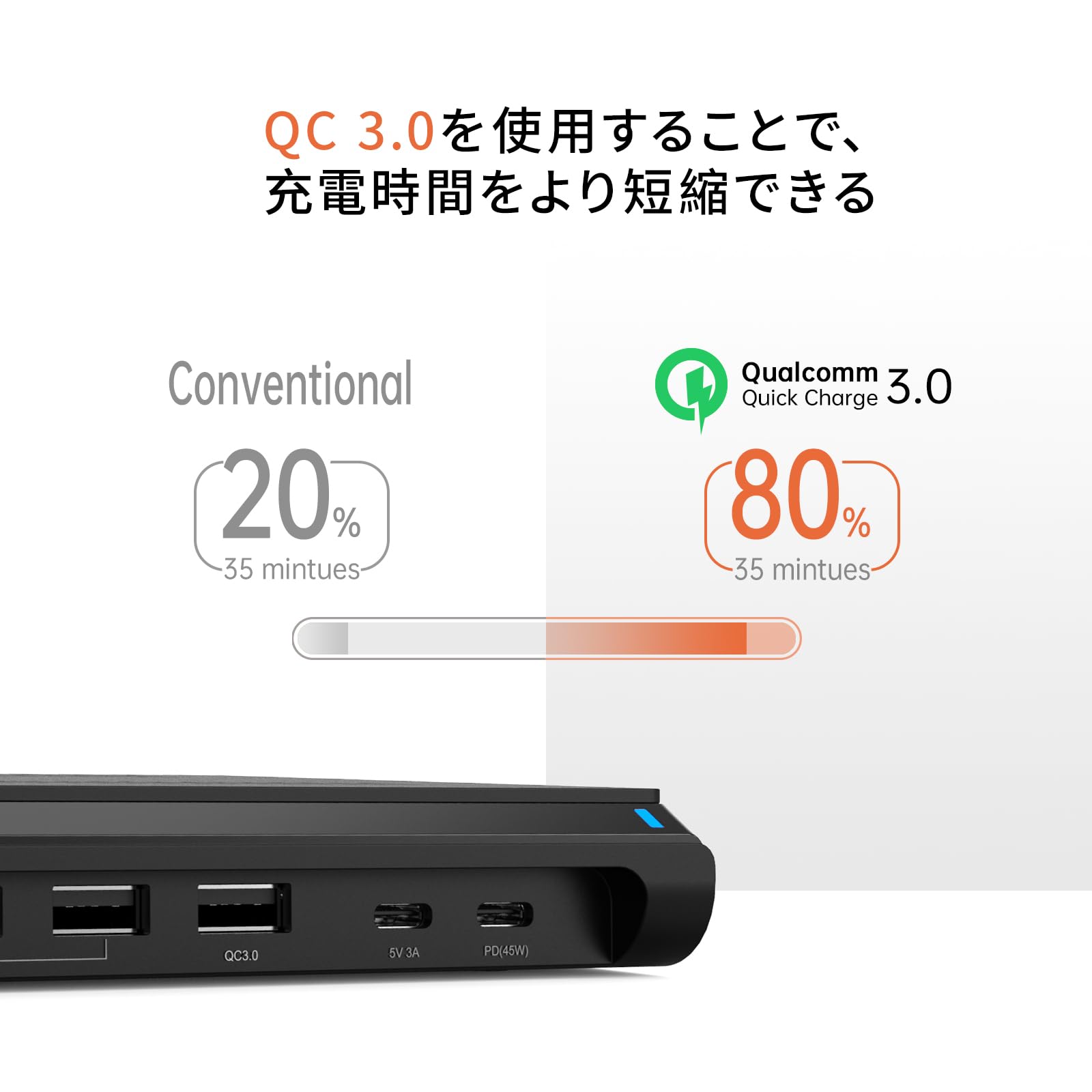 Alxum USB 充電ステーション 120W 10ポート IPad 充電スタンド 複数 QC3.0*1+USB C*1+PD 45W 急速充電 10台同時充電 PSE認証済 スマホ卓上収納 仕切り板調整可能 スマホ/タブレット対応 収納便利