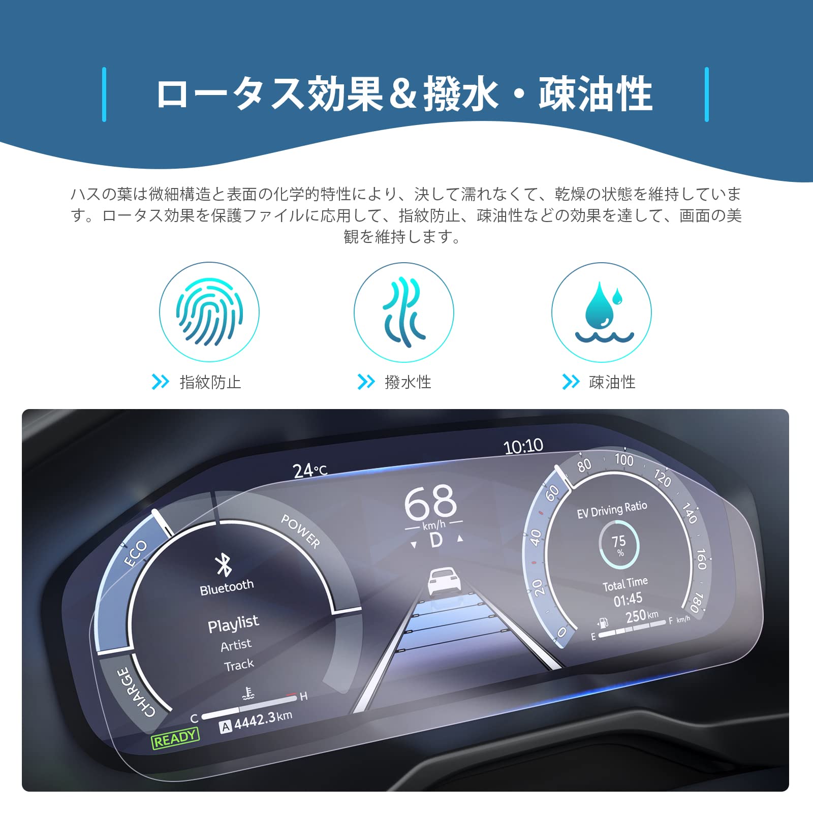 【GAFAT】TOYOTA RAV4 トヨタ XAA50/XAH50/XAP50型 5代目 12.3インチ 2022年〜新型 液晶メーター ダッシュ用 車用液晶保護フィルム 東レ光学 タッチパネル 斜め反射ナノフィルム パーツ 傷防止 汚れ防止 指紋防止 防気泡 高透過率（ナノ製フィルム・2枚セット)