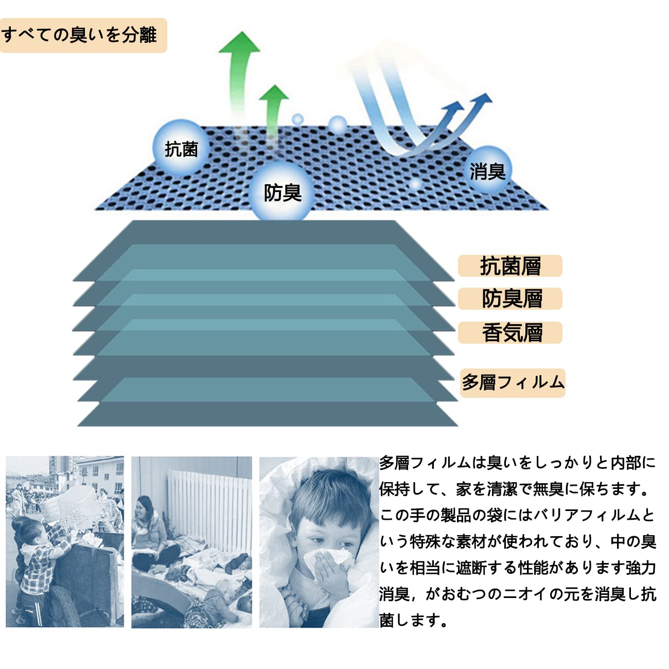 紙おむつ処理袋 ペット処理袋 犬用トイレ袋 猫砂汚物処理 ペットのトイレ用品 互換スペアカセット処理袋 おむつゴミ箱と互換 カートリッジ処理袋 150%厚くする 7層防臭 強力密閉抗菌 消臭 互換袋 ブルー 4個