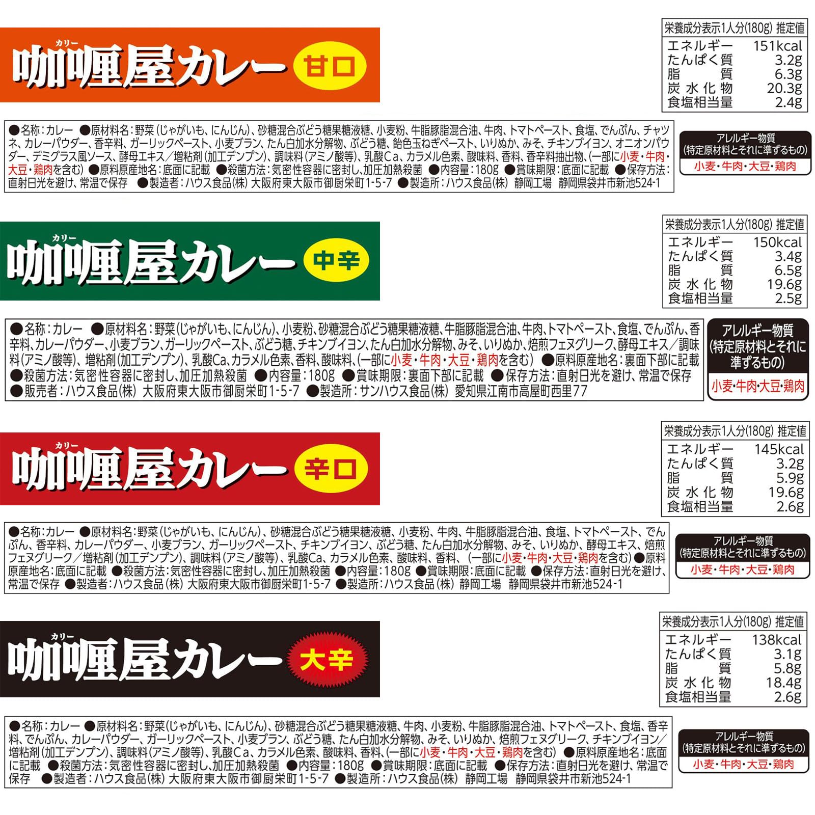 【送料無料】カリー屋 ハウス 9種コンプリートセット (甘口/中辛/辛口/大辛/ポーク/チキン/ハヤシ/コクデミ/キーマ) 【セット買い】【レンジ調理対応】【レトルト食品】【非常食】【 限定】 mahy1-10188301 MAHY サンプル画像2