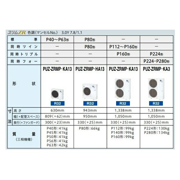 三菱　PMZX-ZRMP112F3　業務用エアコン 1方向天井カセット スリムZR 同時ツイン 4馬力 三相 200V ワイヤード [∀♪] 2