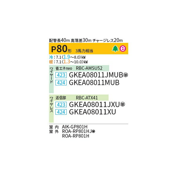 日本キヤリア/旧東芝 GKEA08011MUB 業務用エアコン 壁掛形 スマートエコneo シングル P80 3馬力 三相200V ワイヤード ♪∀