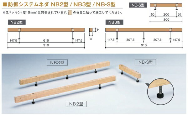 万協フロアー　NB2-530　14本入 サポートパーツ 防振システムネダNB型 NB2型 [♪△] 2