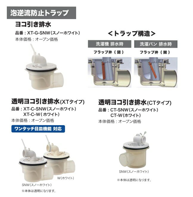 シナネン　LSB-6464W　洗濯機防水パン ベストレイ 64マルチライトタイプ トラップタイプ:センター 透明トラップ付 ホワイト [■♪] 2