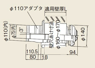 【業務用/新品】【イトミック】先止式壁掛型電気温水器（3リットル） ESW03TTX206D0【送料無料】