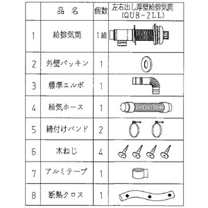 石油給湯器関連部材 コロナ　QU8-2LL　AGシリーズ(FFW)タイプ 左右出し 厚壁用給排気筒M [■]