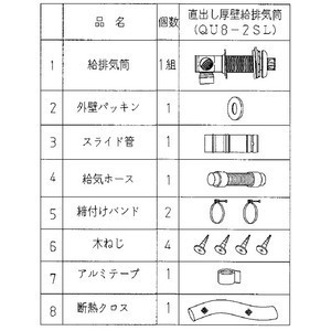 石油給湯器関連部材 コロナ　QU8-2SL　AGシリーズ(FFW)タイプ 直出し 厚壁用給排気筒M [■]