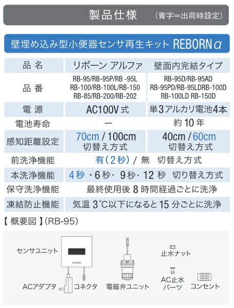 バイタル　RB-33AD　自動水栓 デルマン REBORN α 壁埋め込み型小便器センサ再生キット INAX OK-33(前期型)改装用 乾電池式 [Σ] 3