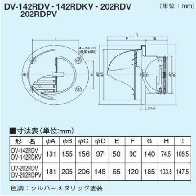 日本キヤリア/旧東芝 換気扇 システム部材 丸型パイプフード 【DV-202RDV】 φ150用 ステンレス製（ガラリ付） シルバーメタリック塗装 3