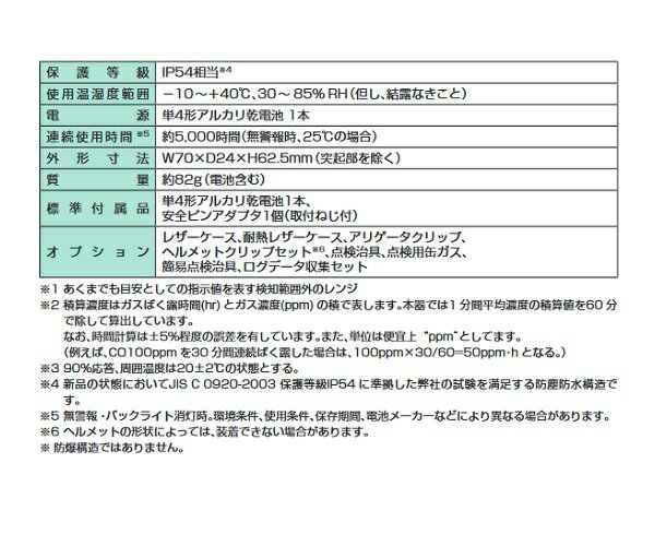 新コスモス　XOS-353II　複合型ガス検知機 酸素・硫化水素計[◎] 3